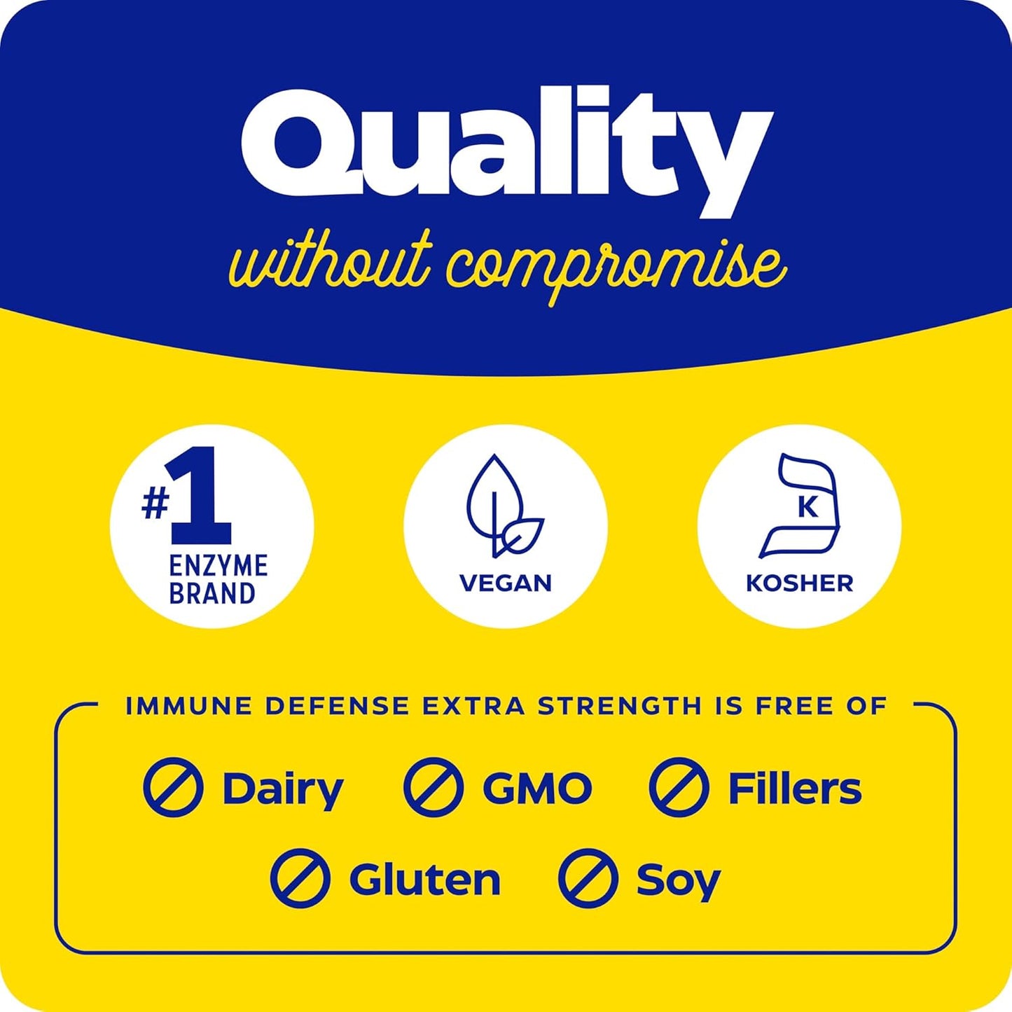 Boost Your Immunity with Enzymedica Immune Defense Extra Strength - 90 Powerful Capsules for Enhanced Immune and Respiratory Support