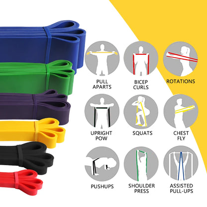 Heavy-Duty Natural Latex Resistance Band for Comprehensive Strength Training and Pilates