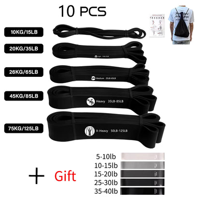 Heavy-Duty Natural Latex Resistance Band for Comprehensive Strength Training and Pilates