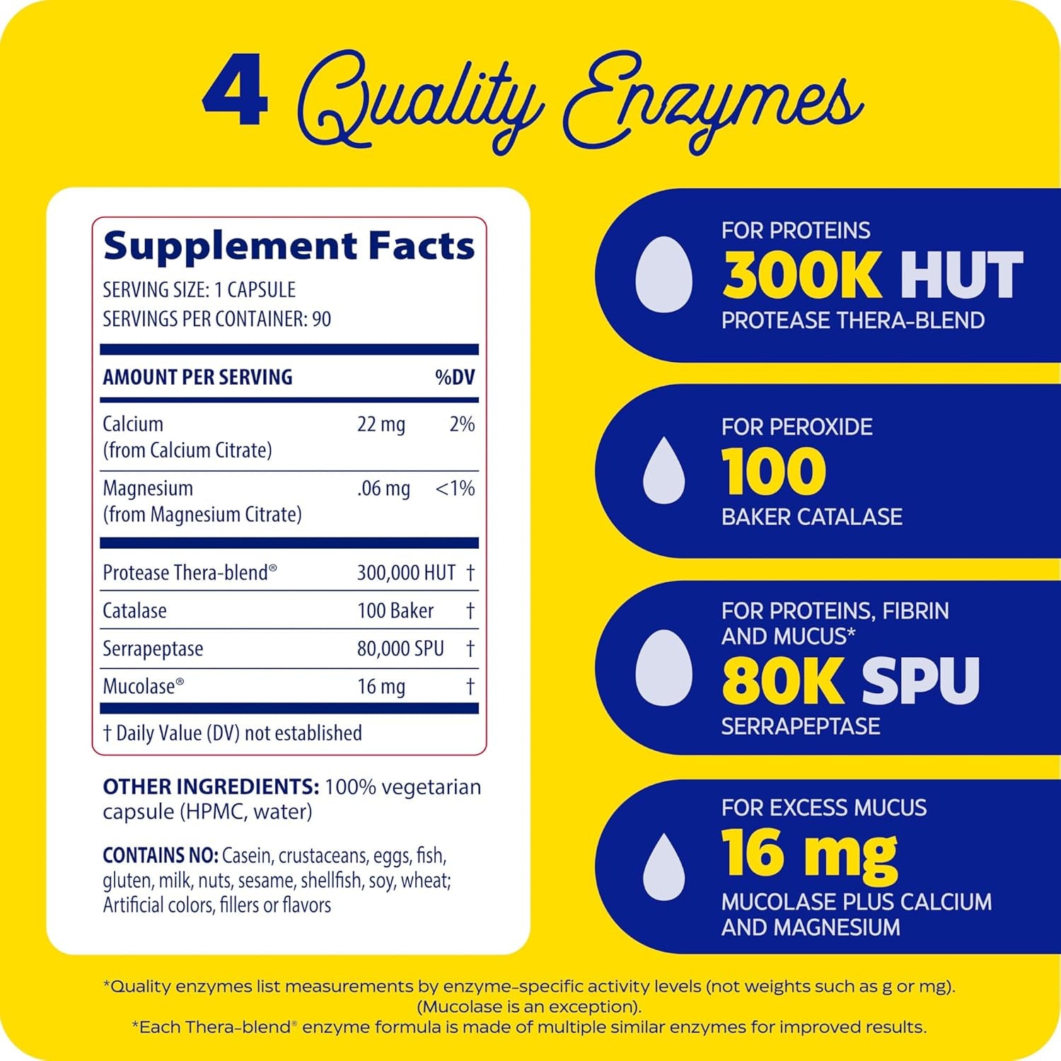 Boost Your Immunity with Enzymedica Immune Defense Extra Strength - 90 Powerful Capsules for Enhanced Immune and Respiratory Support