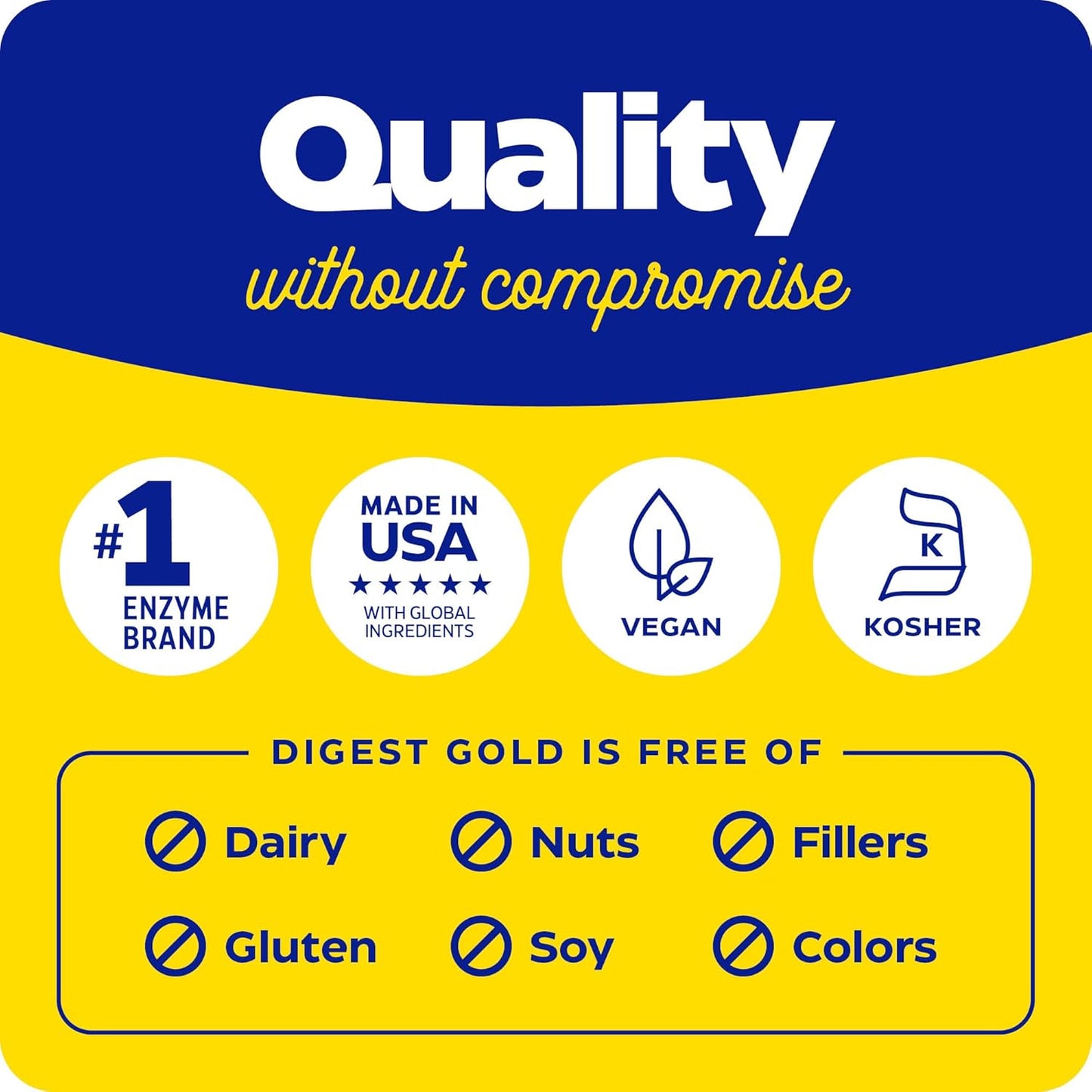 Unlock Optimal Digestion with Enzymedica Digest Gold + Atpro - Advanced Digestive Enzymes for Large Meals, 240 Capsules